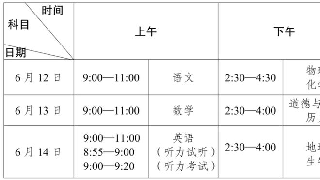 价值千金！阿瑙托维奇生涯首次在欧冠淘汰赛登场即破门